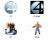 Fantastic Four Movie Icons - You can preview the icons included in the collection.
