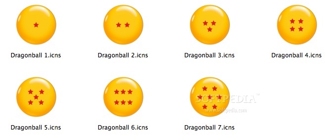 Dragon Ball Z Face Charts