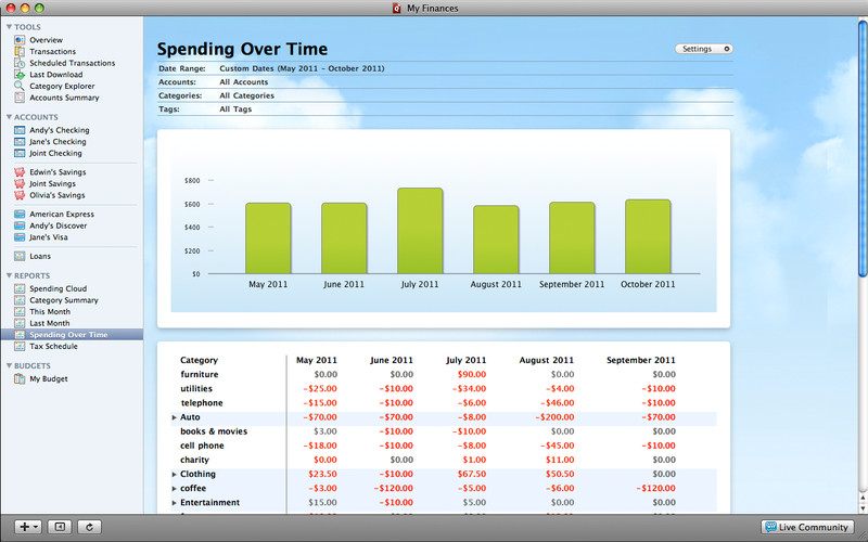 quicken medical expense manager software