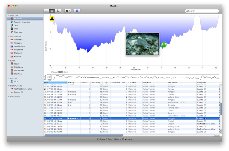 Download MacDive 2.16.2 – Download Free