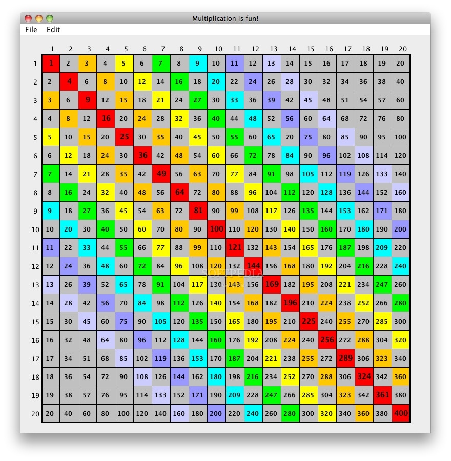Free Printable Multiplication Table Chart 1 1000 Template Printable