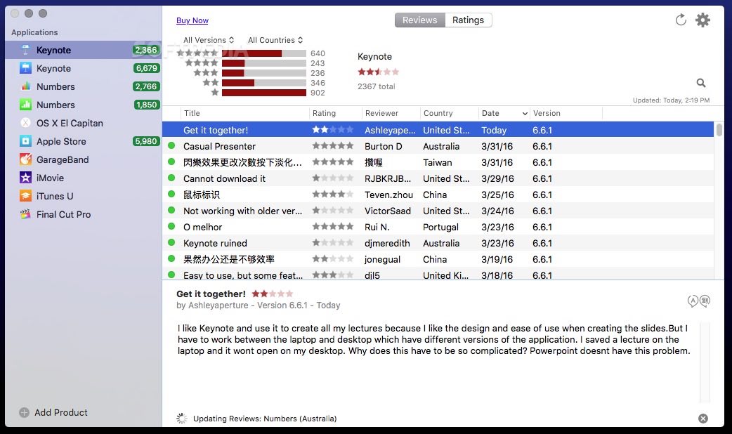 top process monitor version 7.5