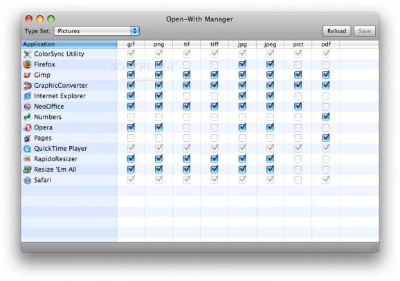 Open-With Manager screenshot