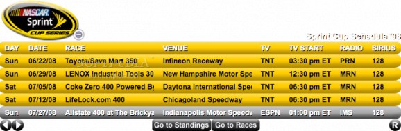NASCAR Schedule screenshot
