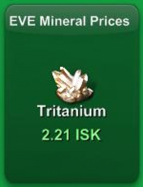 EVE online Mineral Prices screenshot