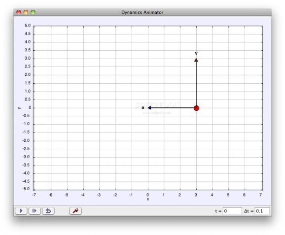 Analytic Trajectory Animator Model screenshot