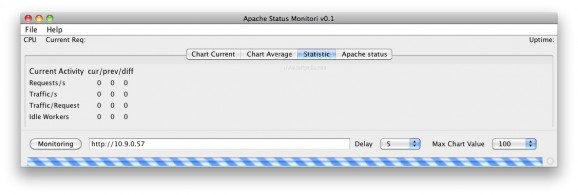 Apache Status Monitor screenshot