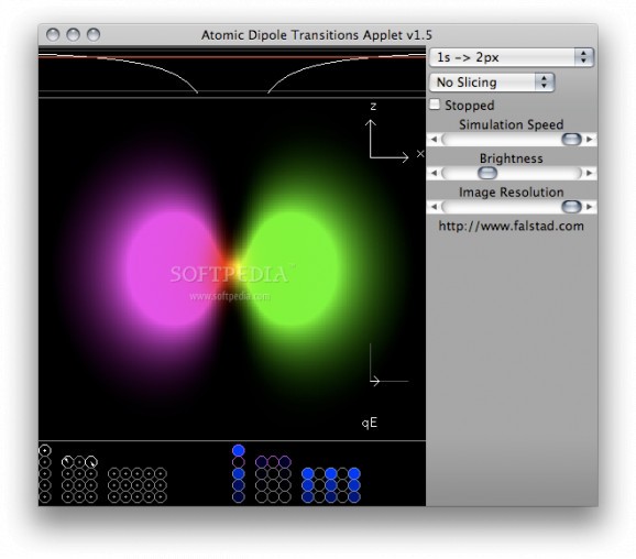 Atomic Dipole Transitions screenshot