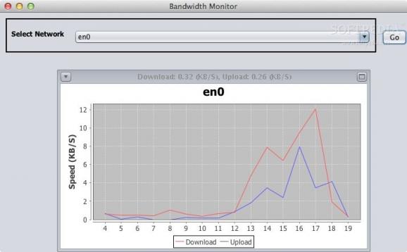 bandwidth monitor mac free download