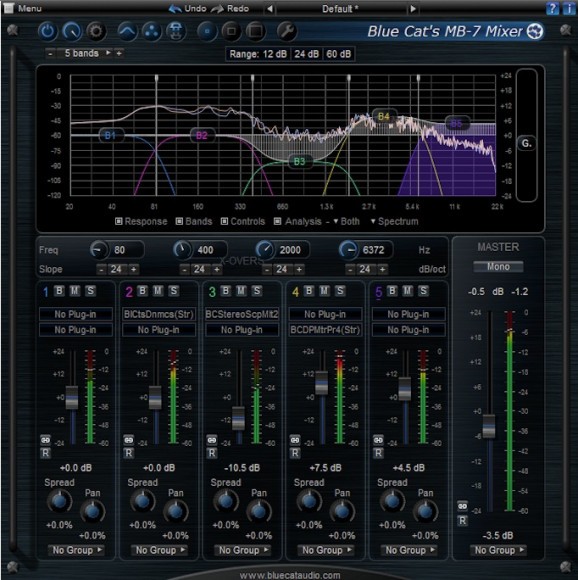 Blue Cat's MB-7 Mixer screenshot