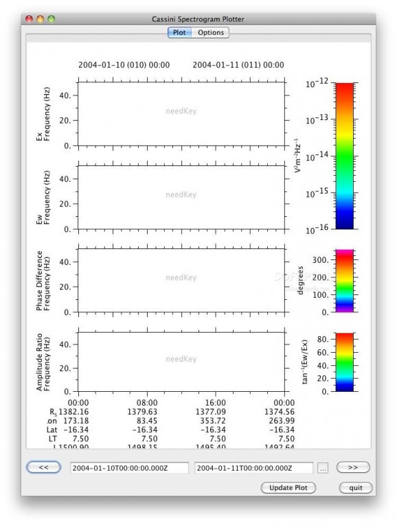 Cassini Spectrogram Plotter screenshot