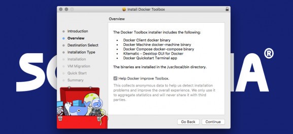 Docker Toolbox screenshot