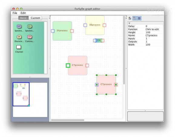 ForSyDe graph editor screenshot