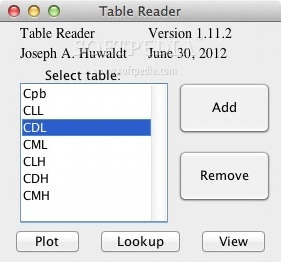 Functional Table Reader screenshot