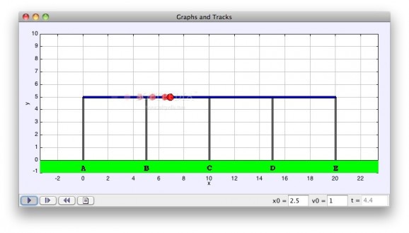 Graphs and Tracks Model screenshot
