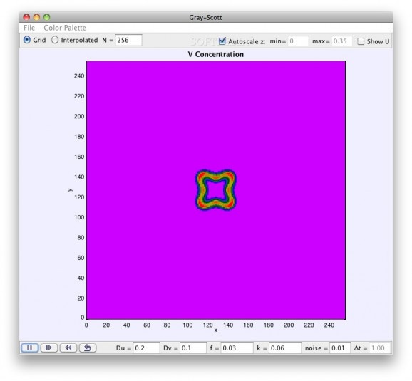 Gray Scott Reaction Diffusion Model screenshot