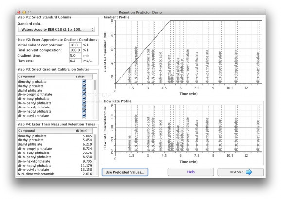 HPLC Retention Predictor screenshot
