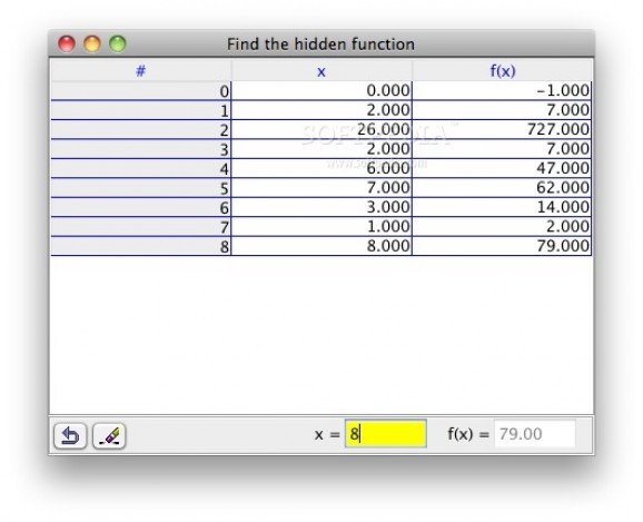 Hidden Function Model screenshot