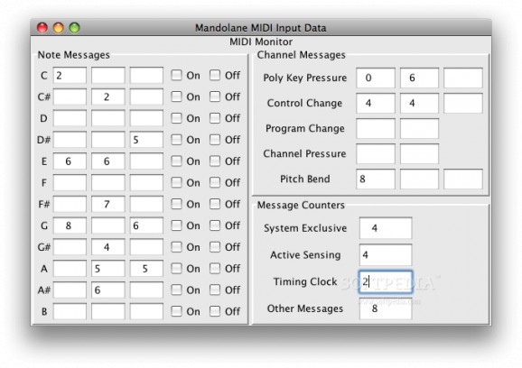 Mandolane MIDI SPI and M3D screenshot