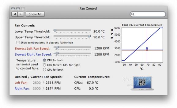 Extended MacBook/MacBook Pro Fan Control screenshot