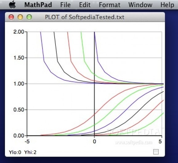 MathPad screenshot