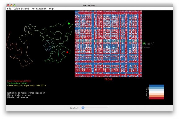 MatrixViewer screenshot