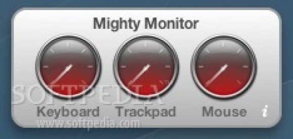 MightyMonitor Widget screenshot