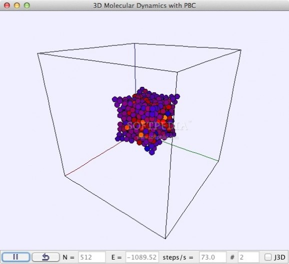 Molecular Dynamics Replicated Data Model screenshot