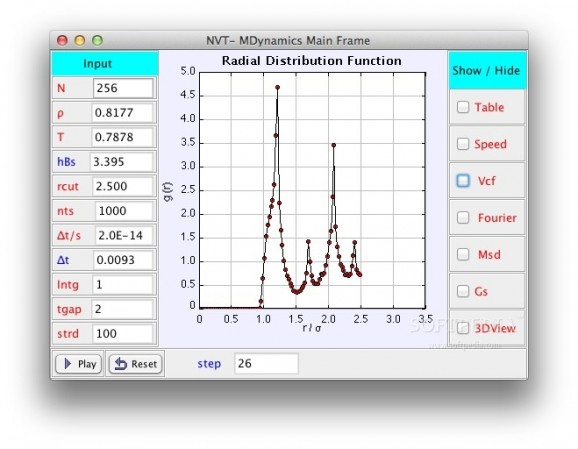 NVT-Molecular Dynamics Model screenshot
