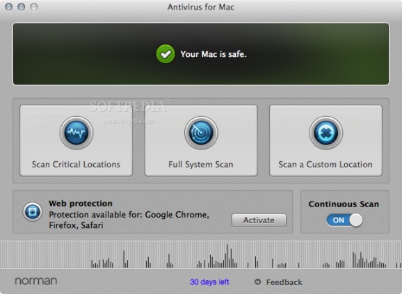 Norman Antivirus for Mac screenshot