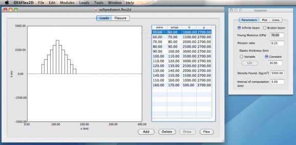 Flex2D (formerly OSXFlex2D) screenshot