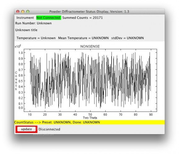 Powder Diffraction Status Display screenshot