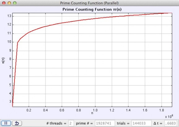 Prime Counting Function Model screenshot