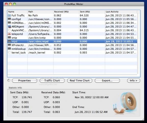 ProteMac Meter screenshot