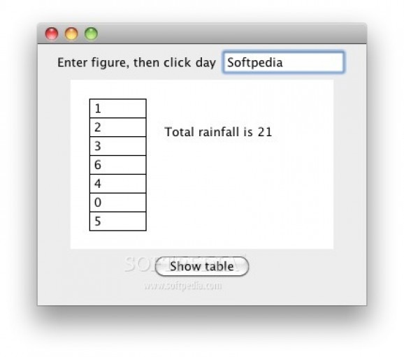 Rainfall screenshot