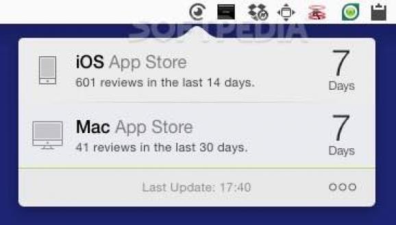 Review Times screenshot