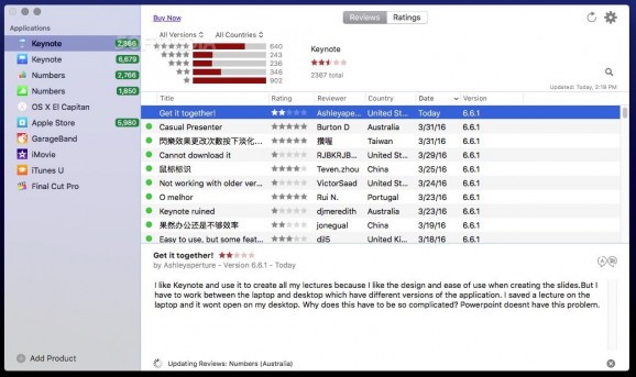 Review Tracking Tool screenshot