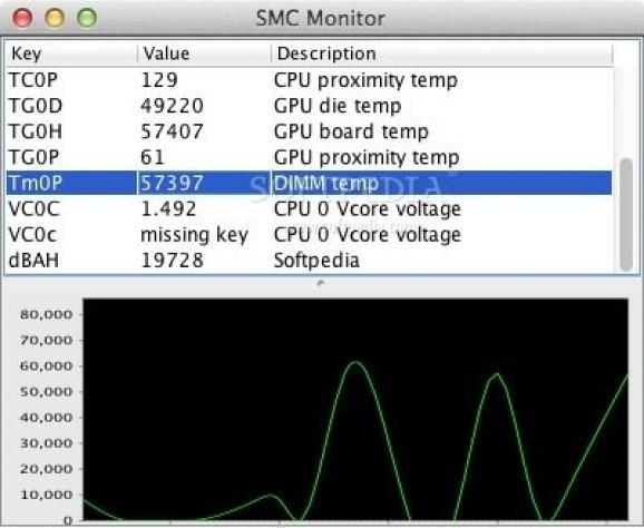 SMC Monitor screenshot