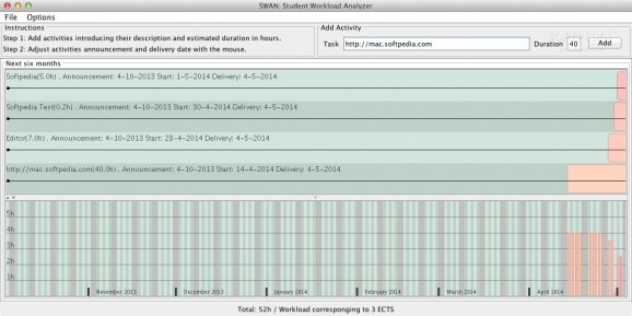 SWAN: Student Workload Analyzer screenshot