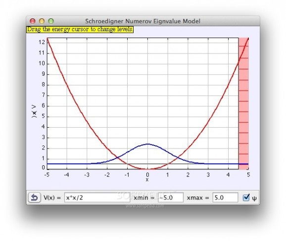 Schrödinger Equation Eigensystem Model screenshot