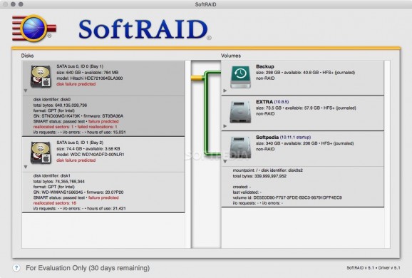 SoftRAID screenshot