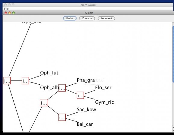 Tree Visualiser screenshot