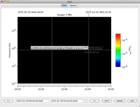 Voyager Spectrogram Plotter screenshot
