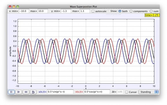 Wave Superposition Plot screenshot