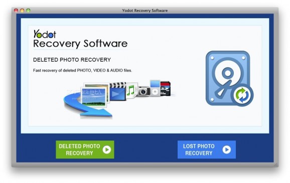 Yodot Mac Photo Recovery screenshot