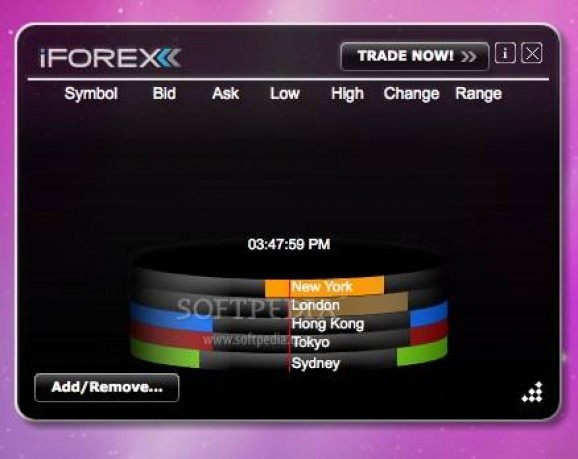 iFOREX Currency screenshot