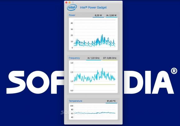 Intel Power Gadget screenshot