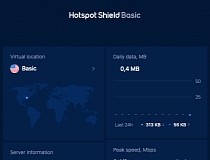 hotspot shield for mac data limit